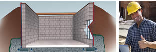 Concrete Block Basement Diagram